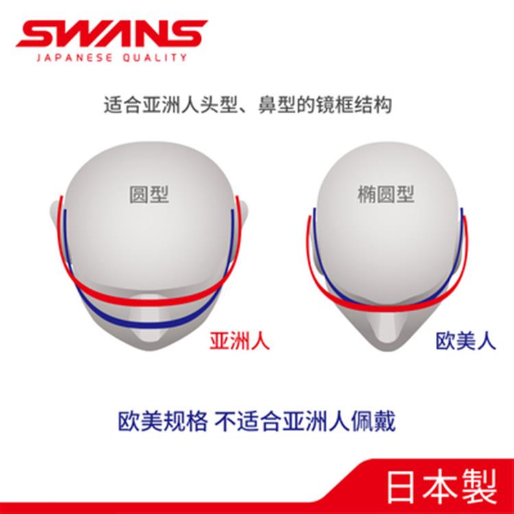 SWANS眼镜日本进口高尔夫眼镜FO-3516